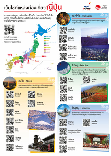เว็บไซต์แหล่งท่องเที่ยวญี่ปุ่น